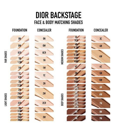 dior fix it concealer dupe|dior backstage concealer shades.